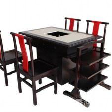 咸陽火鍋?zhàn)琅l(fā)市場(chǎng)